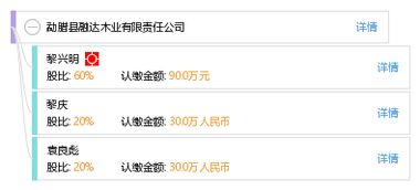 勐腊县融达木业有限责任公司